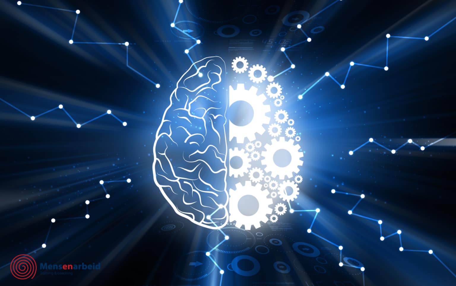 Productiviteit introductie